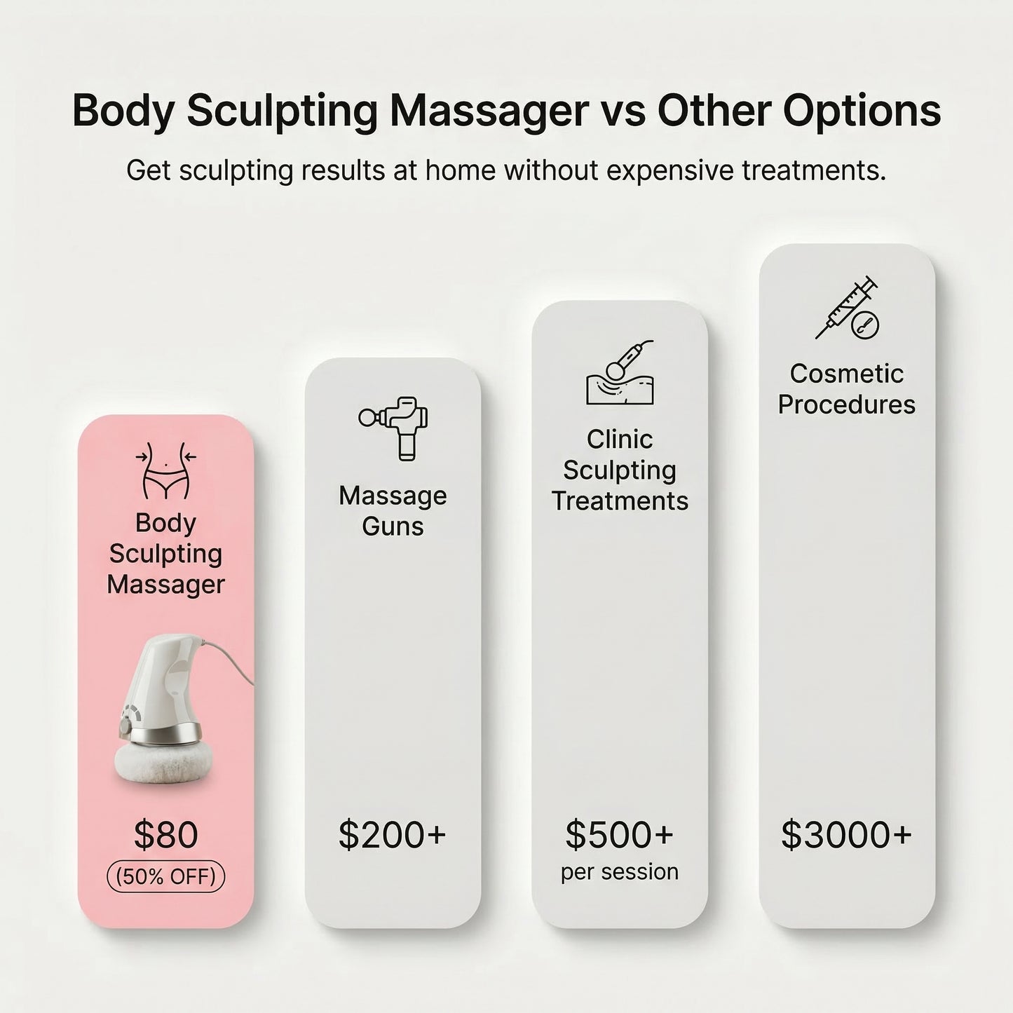 ContourPulse Body Sculpting Wand