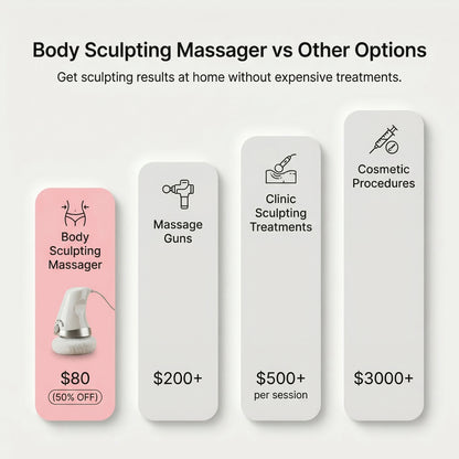 ContourPulse Body Sculpting Wand